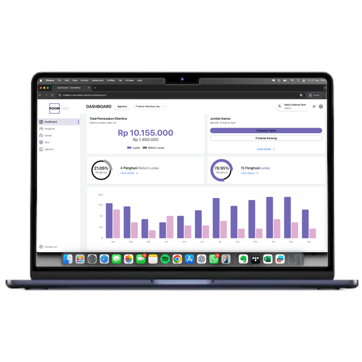 Tampilan dashboard web Roomwise